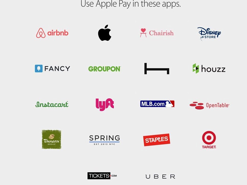 apple-pay-apps